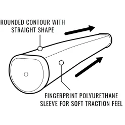 Sink fit PU Straight Putter